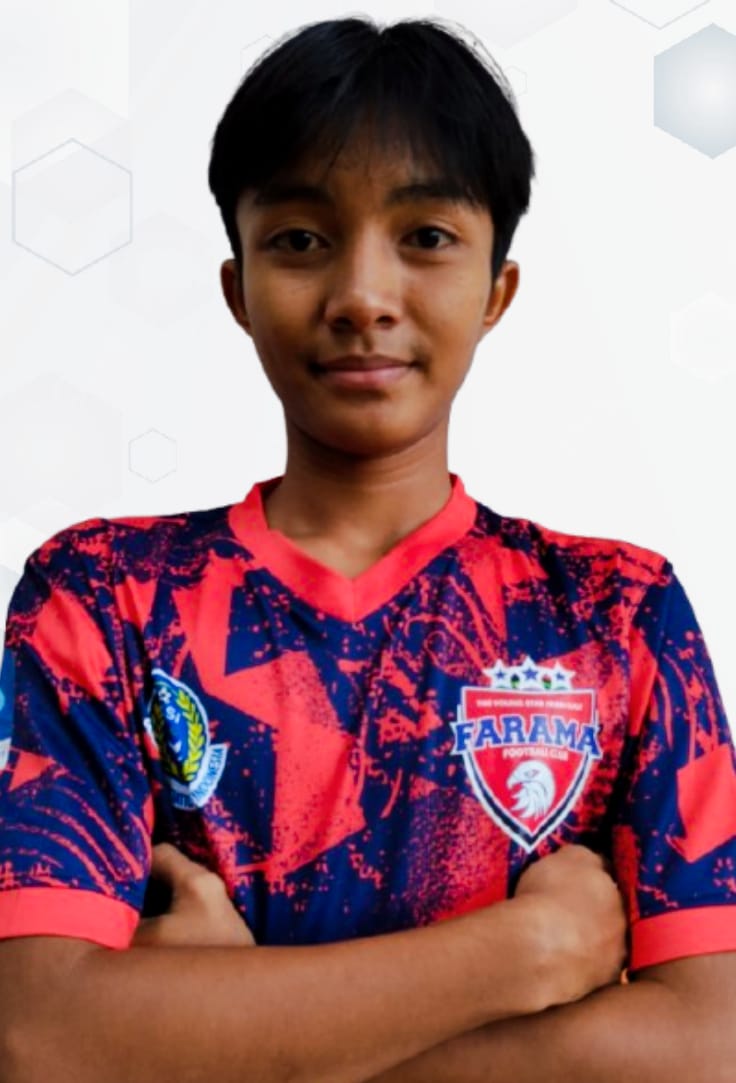 Rangga Sanditya Mulyana